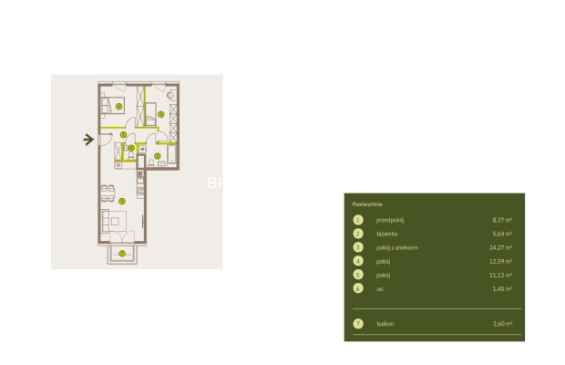 Prądnik Biały, Nowe osiedle Plac imbramowski