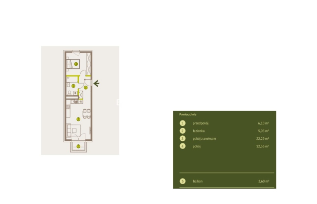 Prądnik Biały, Nowe osiedle Plac imbramowski