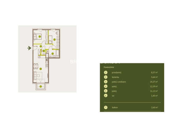 Prądnik Biały, Nowe osiedle Plac imbramowski