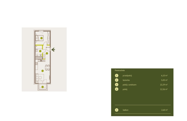 Prądnik Biały, Nowe osiedle Plac imbramowski