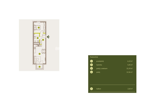 Prądnik Biały, Nowe osiedle Plac imbramowski