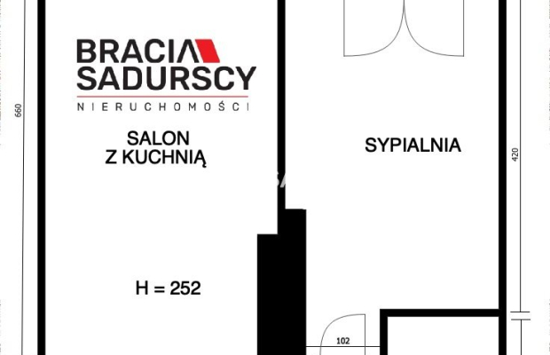 2-POKOJOWE koło GALERII BRONOWICE 