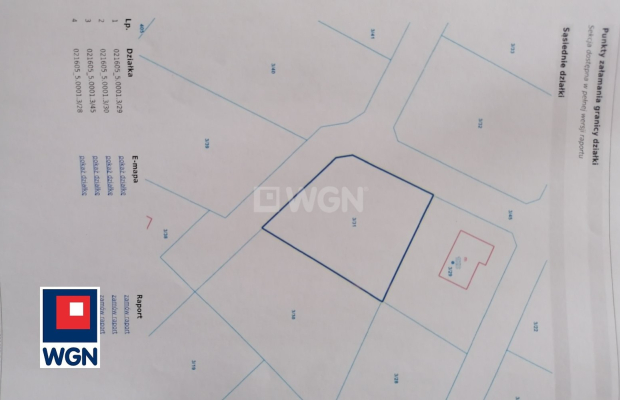 Jakubowo Lubińskie, gmina Przemków, działka budowlana 12,35 ar, sprzedam, 72000 zł.  

  
Na sprzedaż działka budowlana, położo