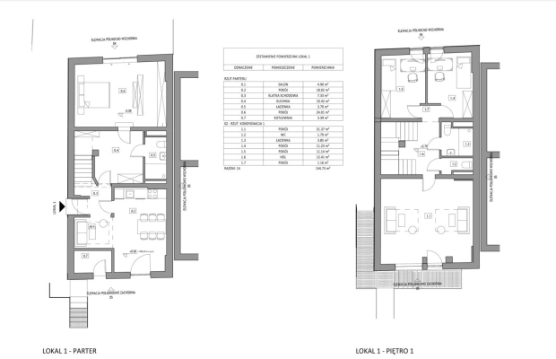 Doskonała lokalizacja, Zakrzówek, dom 280m2