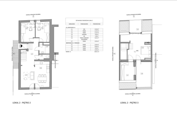 Doskonała lokalizacja, Zakrzówek, dom 280m2