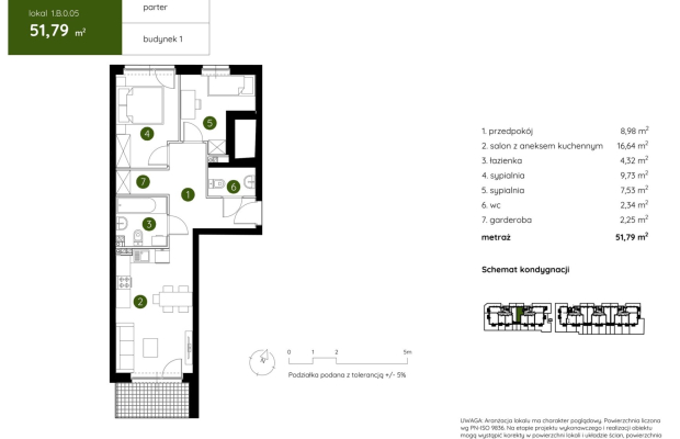 Smart Apartament na Prądniku Białym blisko Zieleni