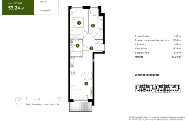 Smart Apartament na Prądniku Białym blisko Zieleni