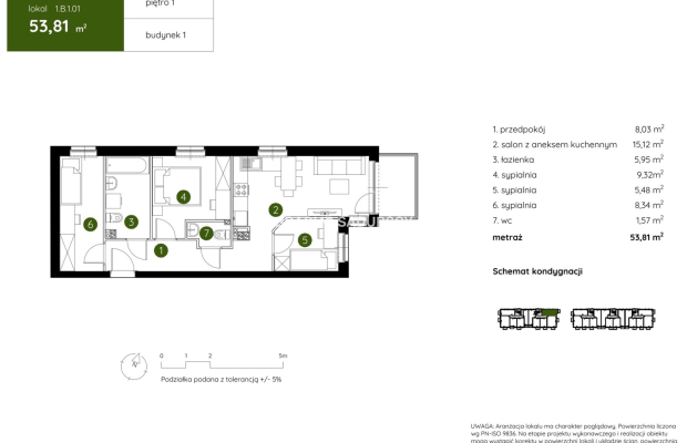 Smart Apartament na Prądniku Białym blisko Zieleni
