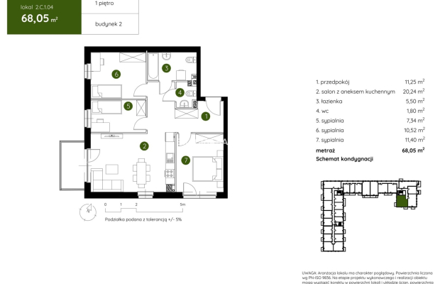 Smart Apartament na Prądniku Białym blisko Zieleni