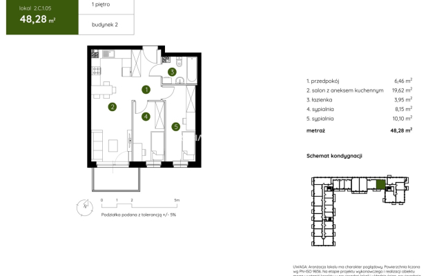 Smart Apartament na Prądniku Białym blisko Zieleni
