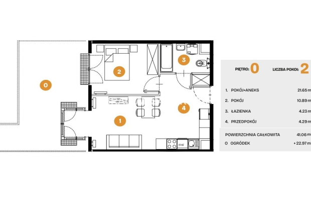 Nowe osiedle mieszkaniowe Bronowice 
