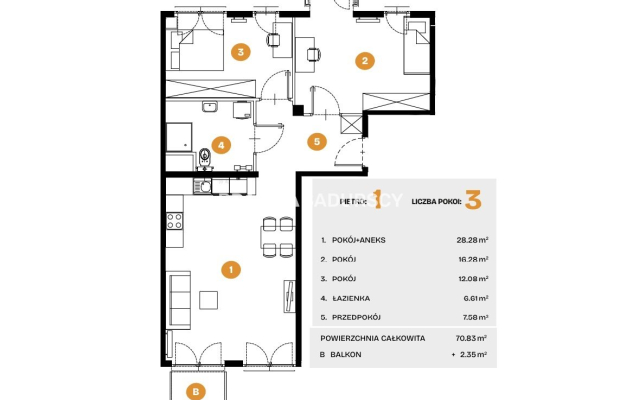 Nowe osiedle mieszkaniowe Bronowice 