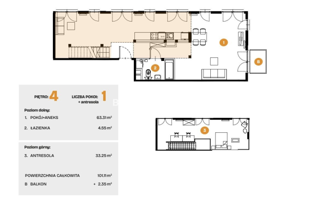 Nowe osiedle mieszkaniowe Bronowice 