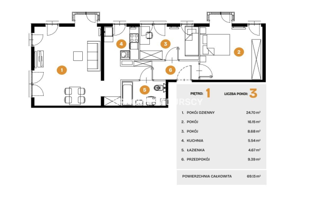 Nowe osiedle mieszkaniowe Bronowice 