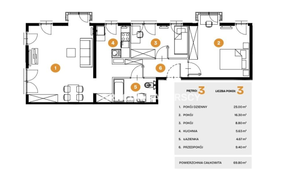 Nowe osiedle mieszkaniowe Bronowice 