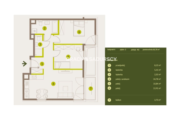 Prądnik Biały, Nowe osiedle Plac imbramowski