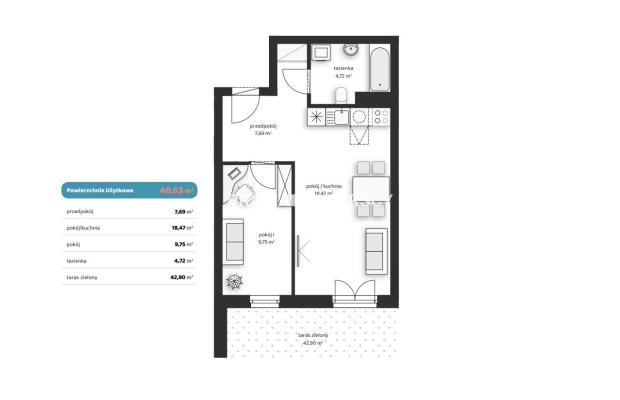 Komfortowe mieszkania z balkonem lub ogródkiem! 