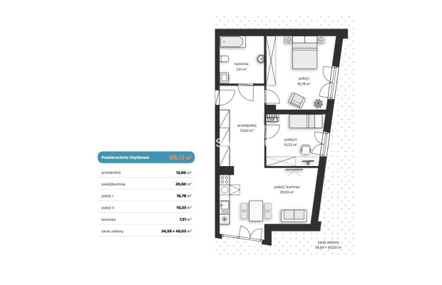 Komfortowe mieszkania z balkonem lub ogródkiem! 