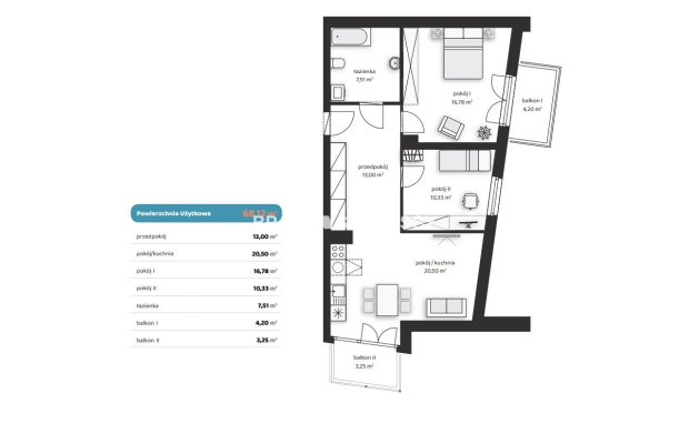 Komfortowe mieszkania z balkonem lub ogródkiem! 