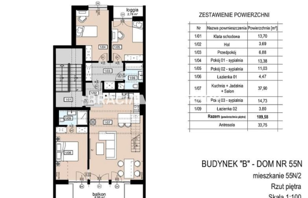 Stare Wiślisko, atrakcyjne oferty mieszkań!