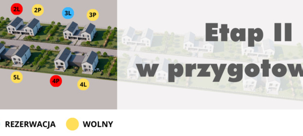 Dom z garażem i działką w cenie mieszkania