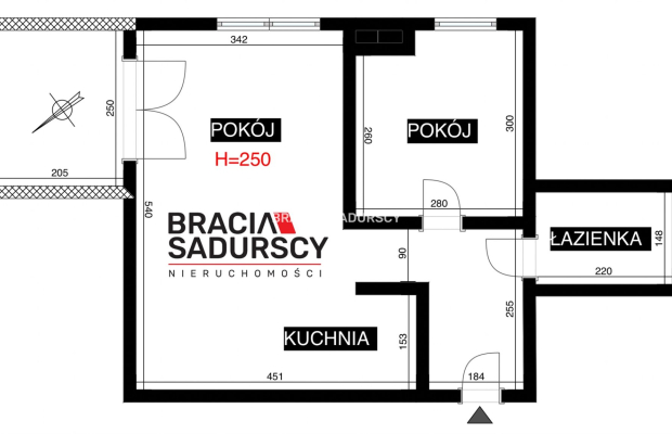 Twoje nowe mieszkanie czeka – ul. Borkowska!