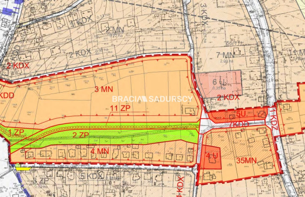 Działka budowlana Swoszowice