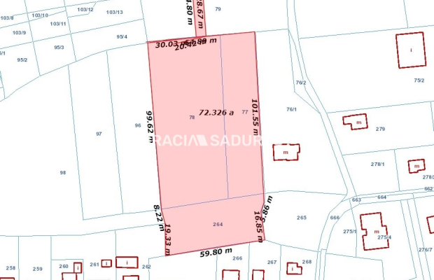 Działka budowlana Swoszowice