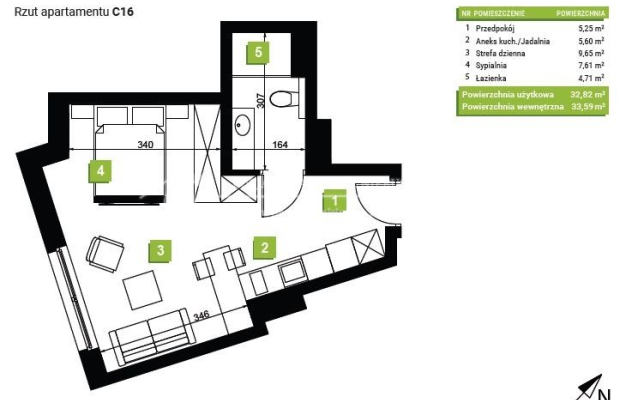 Inwestycja zlokalizowana jest w Szczyrku. Miasto to łączy w pełni rozwiniętą infrastrukturę z położeniem w wyjątkowo malownicze