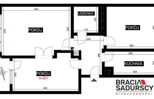3-pok, dobra lokaklizacja