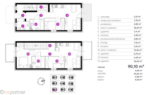 Bliźniak - wiele opcji aranżacji! Jagodno