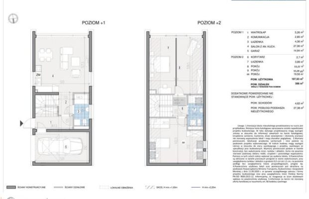 Dom idealny dla Ciebie! 4km do Wrocławia, OGRÓD!
