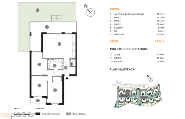 Przestronne mieszkania w willach miejskich- GOTOWE