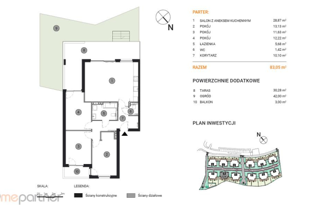 Rodzinne mieszkania w willach miejskich - GOTOWE
