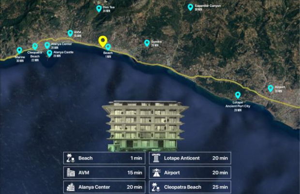 Apartamenty z pieknym widokiem