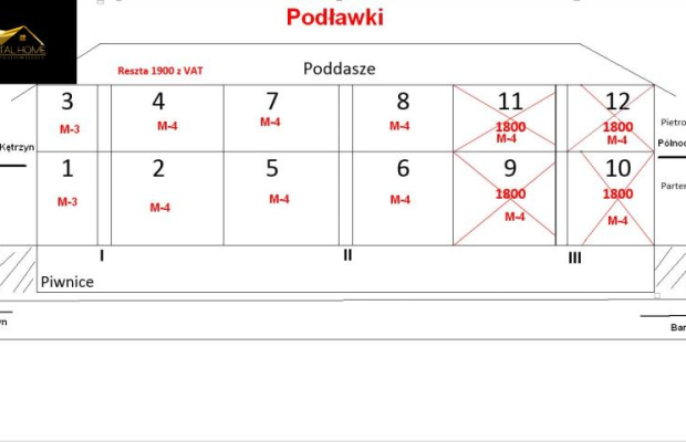 Blok mieszkalny na sprzedaż
