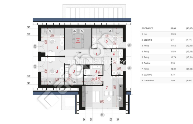 Bieżanów-Prokocim- nowe domy wolnostojące