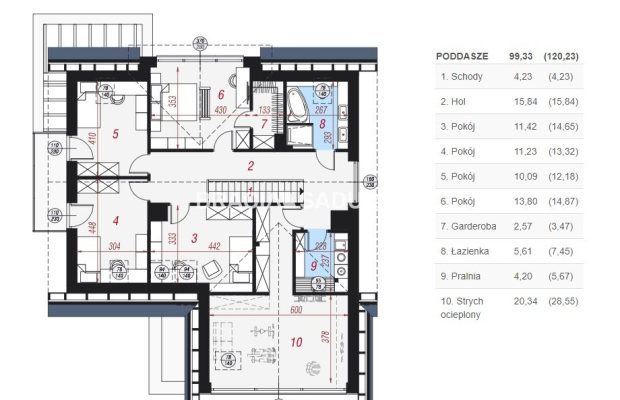 Przebieczany - domy wolnostojące, działka 800 m2