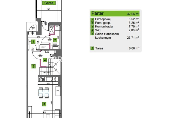 PRZEDSPRZEDAŻ: Parkowe Kliny, Kraków.