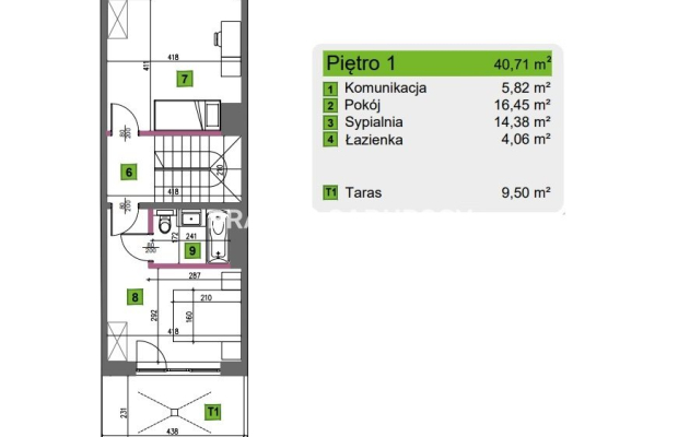 PRZEDSPRZEDAŻ: Parkowe Kliny, Kraków.