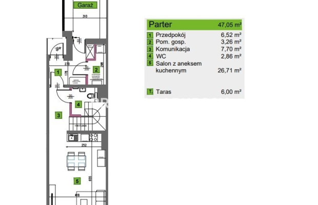 PRZEDSPRZEDAŻ: Parkowe Kliny, Kraków.