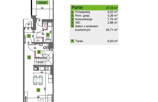 PRZEDSPRZEDAŻ: Parkowe Kliny, Kraków.