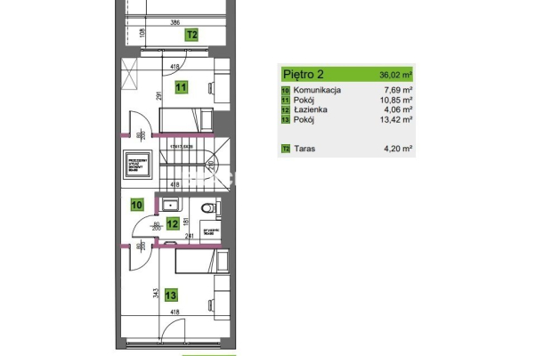 PRZEDSPRZEDAŻ: Parkowe Kliny, Kraków.