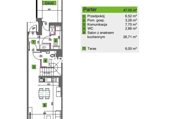 PRZEDSPRZEDAŻ: Parkowe Kliny, Kraków.