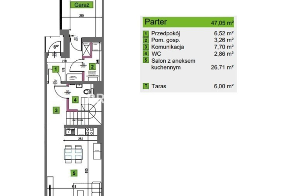 PRZEDSPRZEDAŻ: Parkowe Kliny, Kraków.
