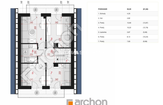 Dom w miejscowości Grojec,rynek pierwotny.