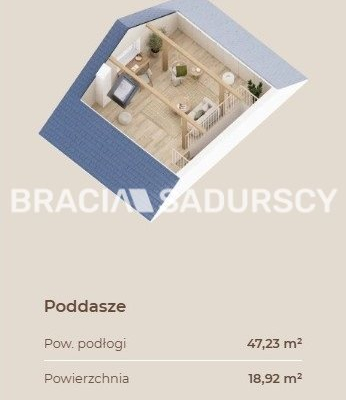 Spokój, zieleń i szybki dojazd do Krakowa!