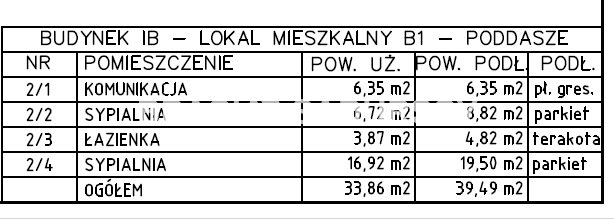 Segment w zabudowie bliźniaczej 75m2 