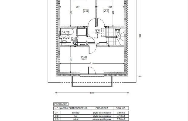 NOWOCZESNE DOMY POD KRAKOWEM