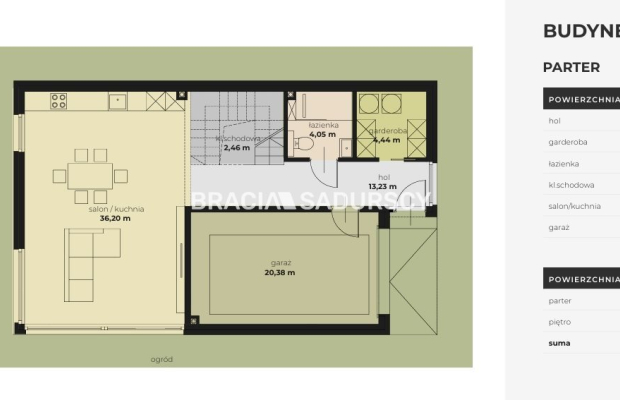 Domy wolnostojące Zwierzyniec